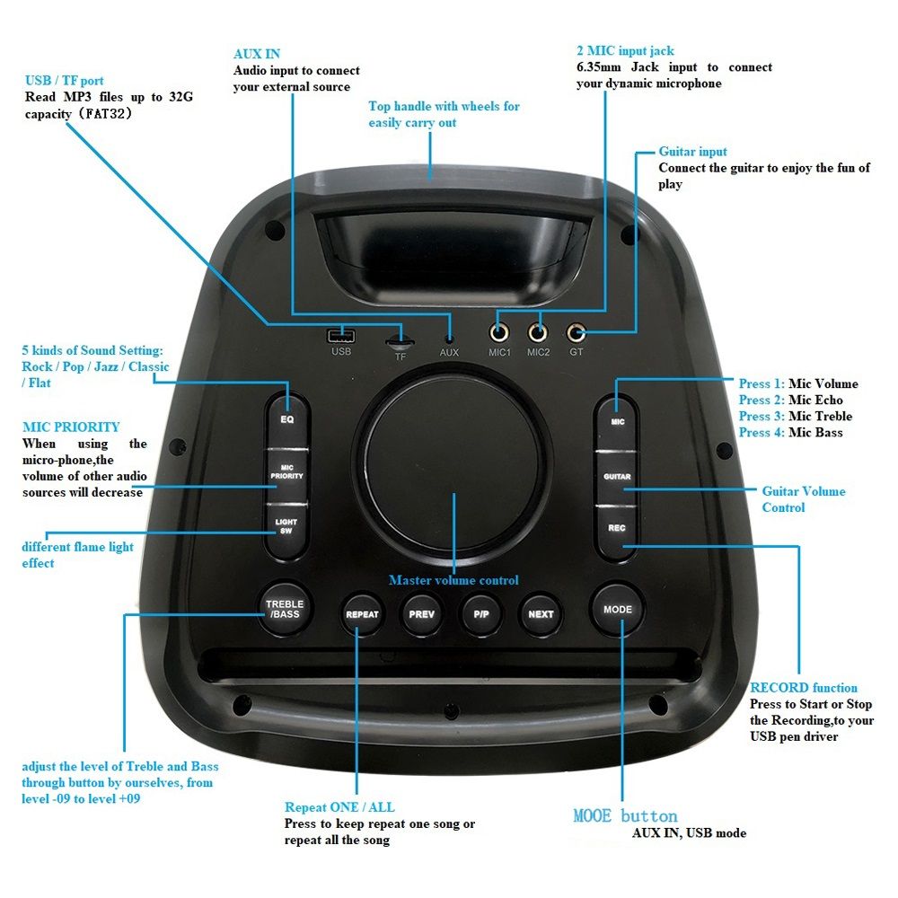 Singtronic BT-1010Pro Professional 800W Portable Double Woofer Bluetooth Speaker Karaoke