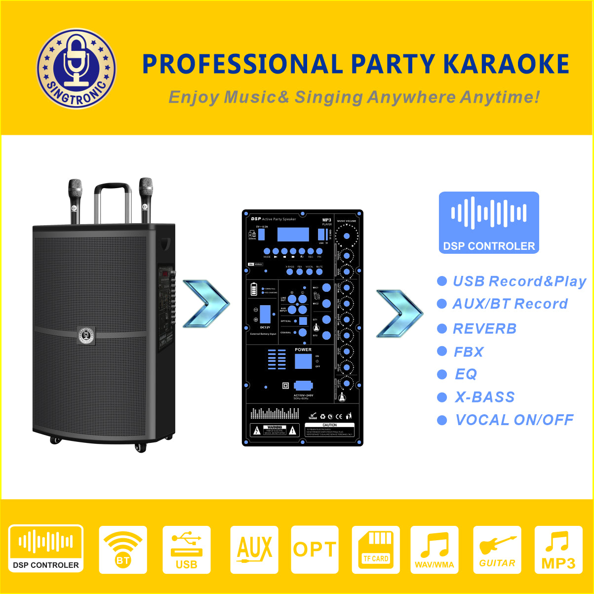 Professional 1500W Rechargeable 15" Bluetooth All-in-One Karaoke System