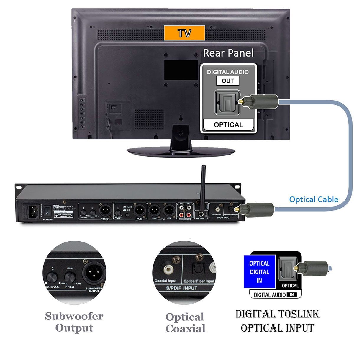 Singtronic DKM-777Pro Professional Digital Karaoke Mixer & Pre-Effects