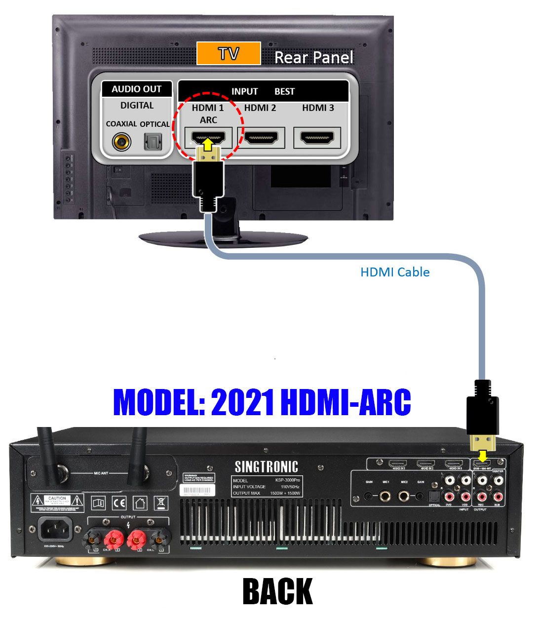 YouTube Karaoke System via iPhone / iPad & PC Android Tablet by Sintronic Professional 4000W Karaoke System
