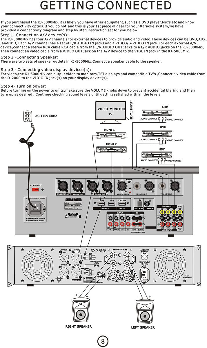 Singtronic KJ-5000Mix Professional Console Digital Karaoke Mixer with HDMI-Arc & Recording Function