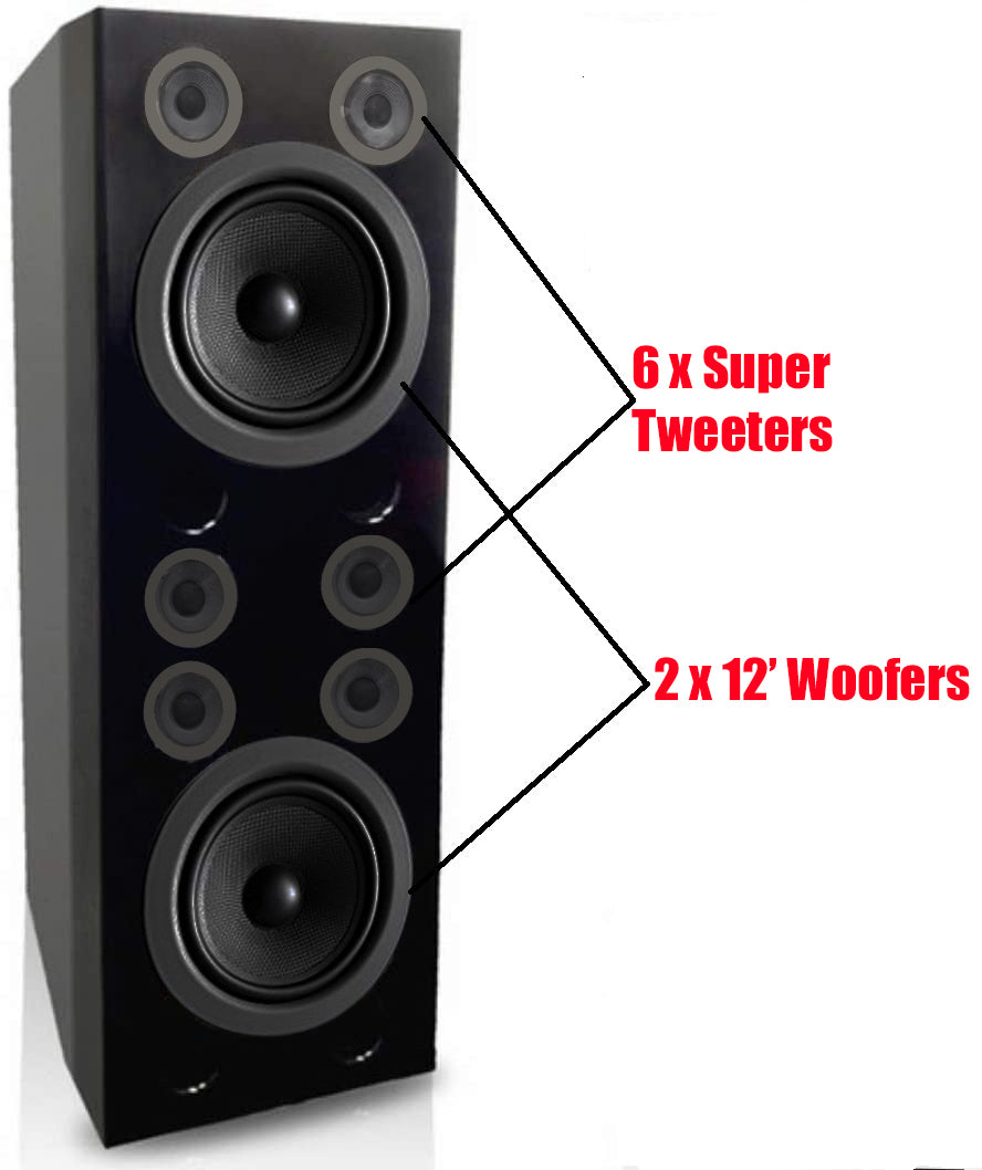 Singtronic KS-3000DW Professional 6000W Floor Stand Karaoke Speaker