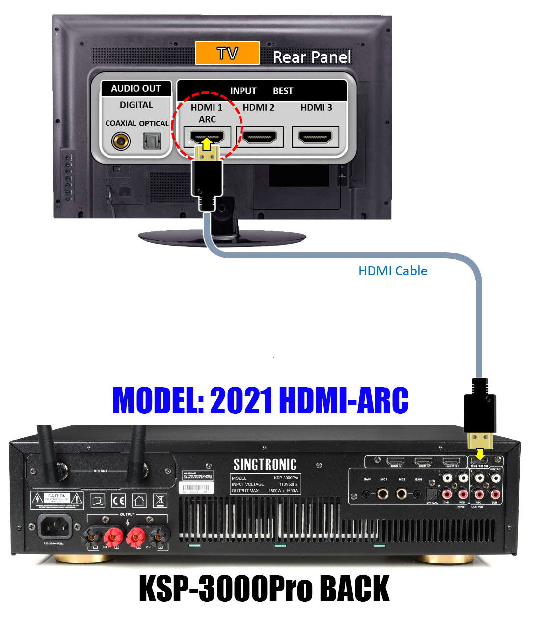Singtronic KSP-1500Pro Professional 3500W Digital Karaoke Sound Processor Amplifier