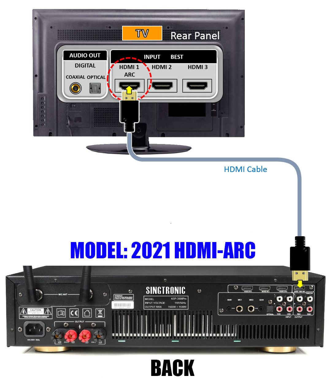 Professonal Karaoke Amplifier 4000W Digital 3 in 1 Karaoke by Singtronic
