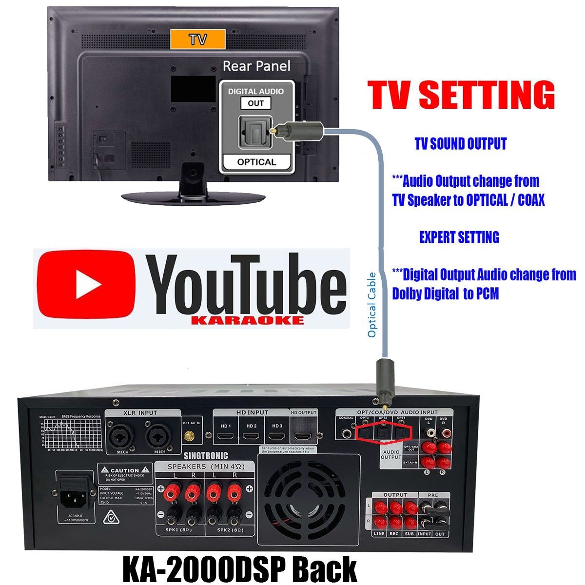 Singtronic Professional 3000W YouTube Karaoke System Control by iPhone & Android