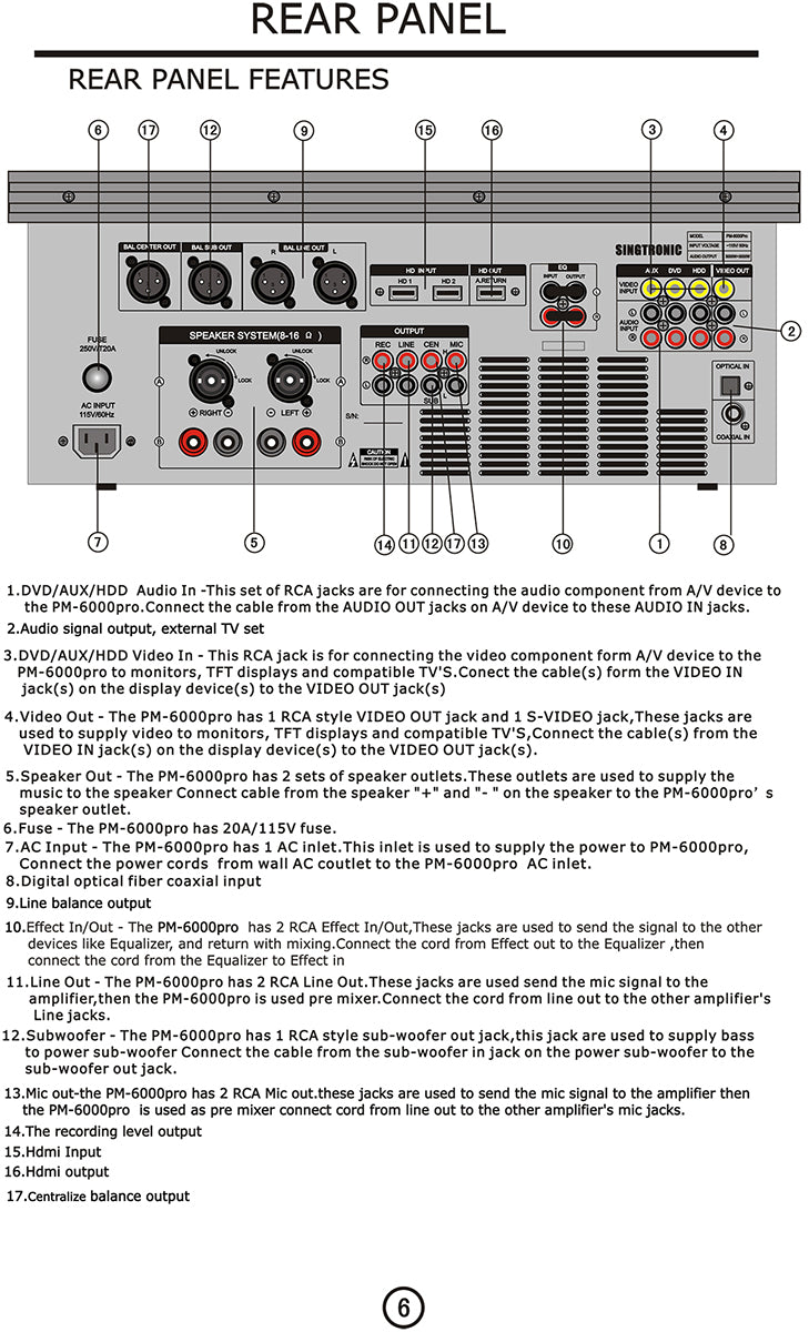 Singtronic PM-6000Pro Professional 6000W Digital Console Mixing Board Karaoke Ampliffier