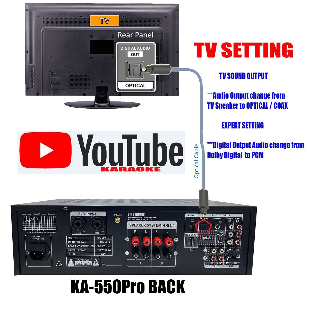 Singtronic KA-550Pro Professional 1500W Mixing Amplifier Karaoke