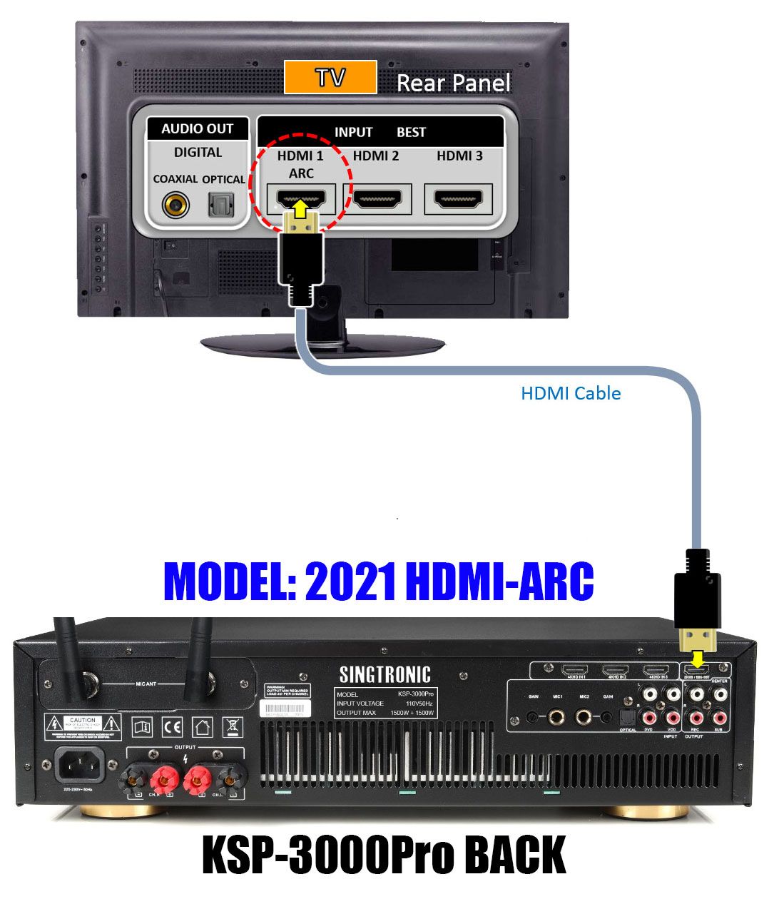 Singtronic Professional 4000W Karaoke System Unlimited YouTube Songs via iPhone & PC Tablets